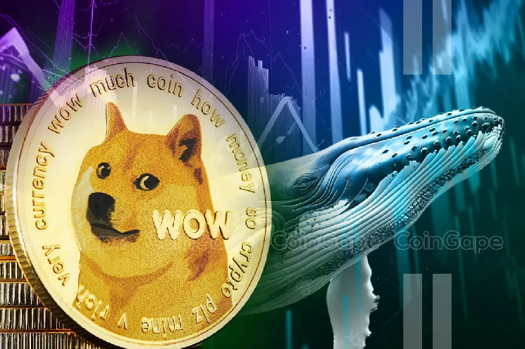 Dogecoin зростає на 25%: трейдери очікують нове ралі до $4