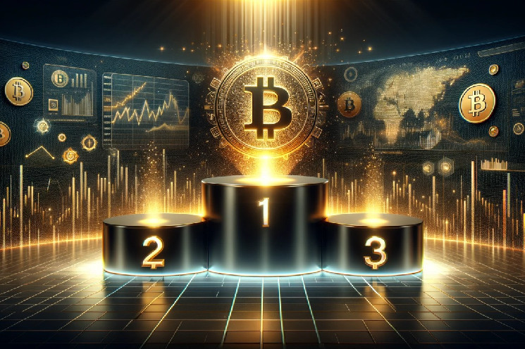 Биткойн достиг одного триллиона долларов: анализ и прогнозации