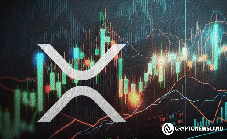 Моментум Ripple: Чи готовий XRP до нового прориву?