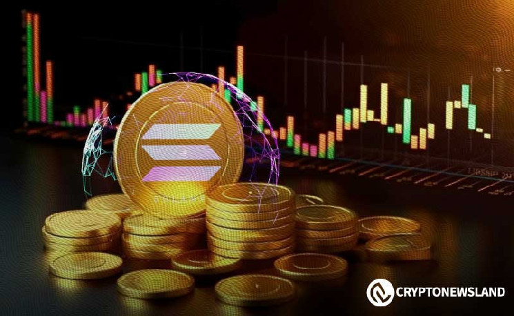 Solana на пороге роста: бычий флаг и цель $400