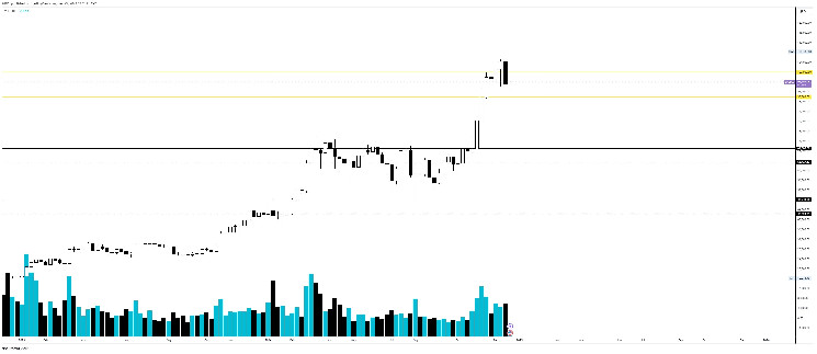 Анализ и потенциал криптовалют XRP, IOTA и XLM: стратегии и тренды на рынке
