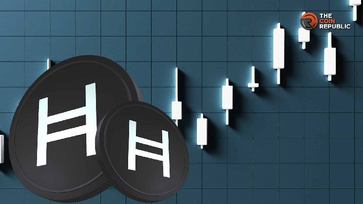 Цена HBAR откатилась, но прогнозируется рост на 40%: аналитики оценивают бычий потенциал Hedera