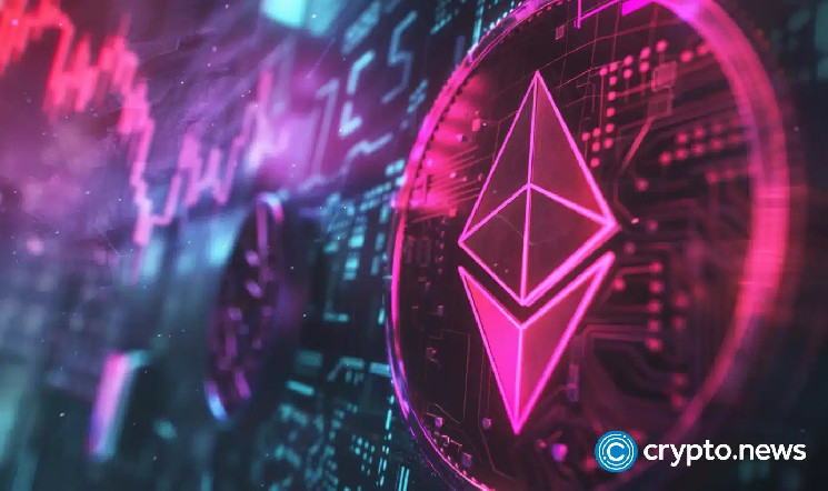 Ethereum може стати швидшим: 65% транзакцій можна обробляти паралельно