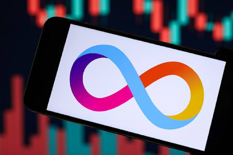 Интернет-компьютер (ICP): предсказание роста на 739% и развитие в DeFi