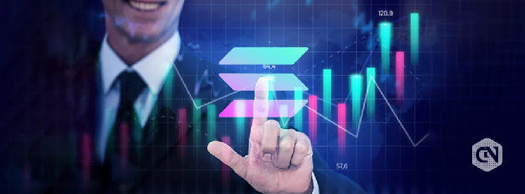 Восстановление Solana до $300: анализ роста TVL и открытого интереса