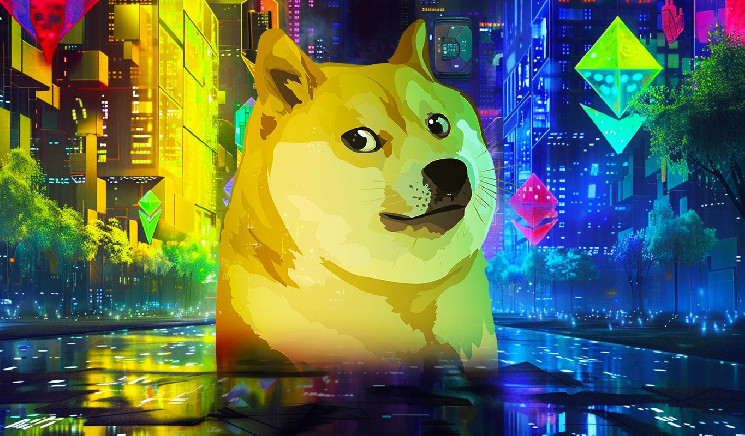 Бычий сигнал для Dogecoin: аналитик прогнозирует рост после покупок китов