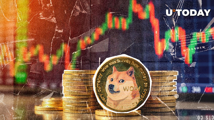Dogecoin на пороге роста: история цен указывает на 91% доход в январе