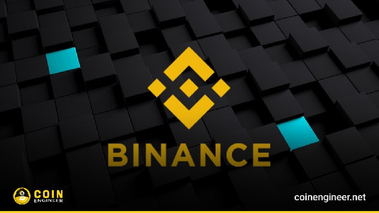 Binance запускает Solv Protocol на платформе Megadrop: как участвовать и получать награды