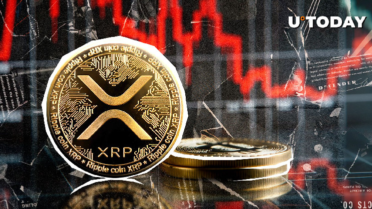 XRP: Чи Відновиться Актив у 2025 Році Завдяки Низьким Ставкам Фінансування?