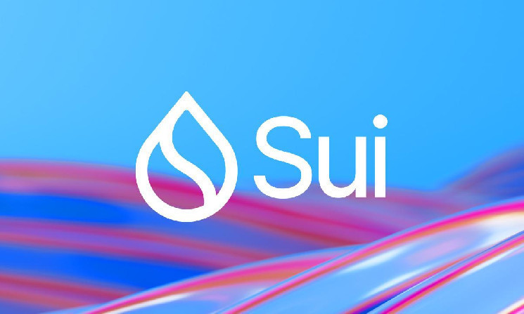 Готов ли $SUI к новому восстановлению на уровне RSI 50?