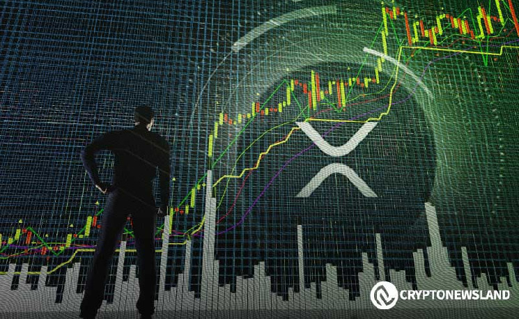 XRP: Ключові рівні підтримки та можливий прорив до $2.90 чи падіння нижче $1.90?