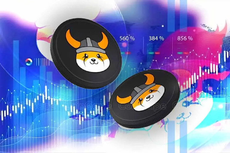 Цінові рівні та часові рамки для досягнення нового максимуму FLOKI, за версією аналітика Master Kenobi