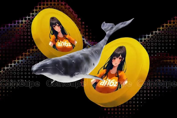 Ціна AI16Z зросла до рекордного максимуму завдяки попиту на мем-монети та токени штучного інтелекту