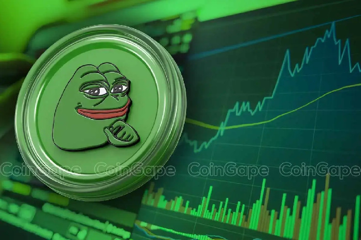 Ціна на Pepe Coin може впасти на 30% через продаж великих власників та зменшення активних адрес.