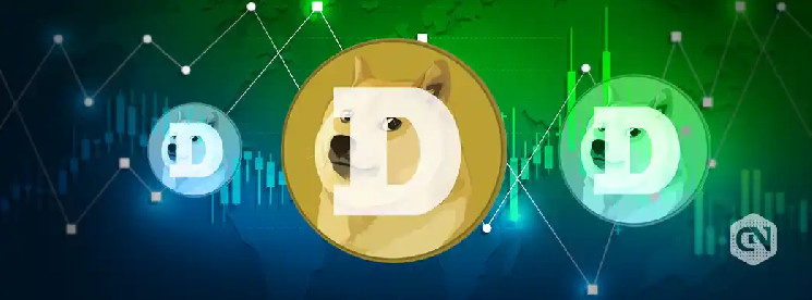 Dogecoin на порозі важливого тесту на рівні $0.40: чи здолає опір та досягне нового піку?