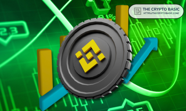 Цели Binance Coin: возможный рост до $841 в случае пробоя исторического máxima