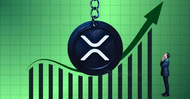 XRP на шляху до прориву: ключові рівні підтримки та можливі рухи ціни