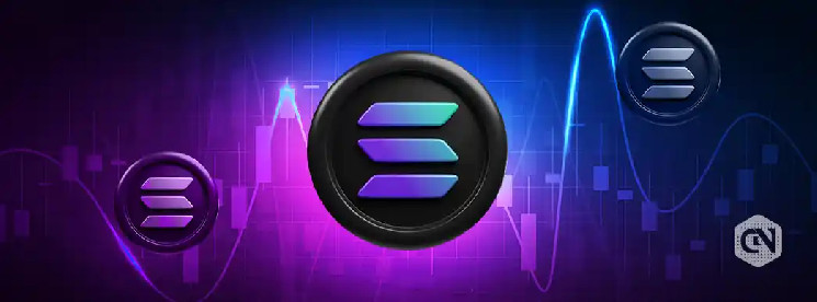 Solana: Випробування на рівні $225 та можливі сценарії цінового руху