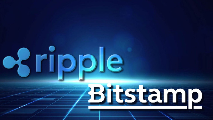 Ripple добавил стейблкоин RLUSD на крупную биржу Bitstamp с шестью торговыми парами