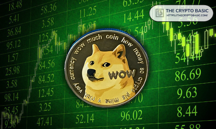 Dogecoin: Чи зможе підтримка на $0.33 підштовхнути ціну до $0.40?