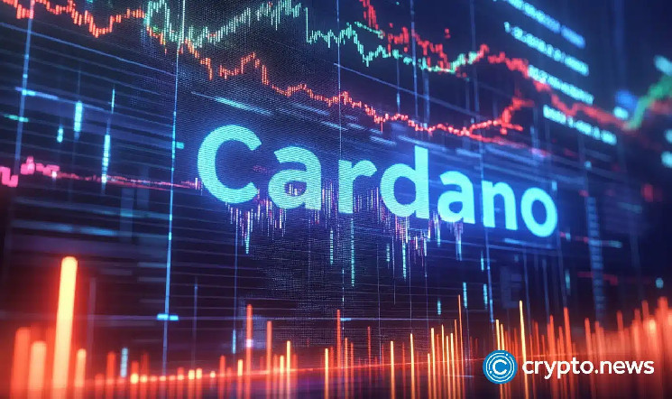 Відновлення ціни Cardano: потенціал зростання на 60% попри активність продажу