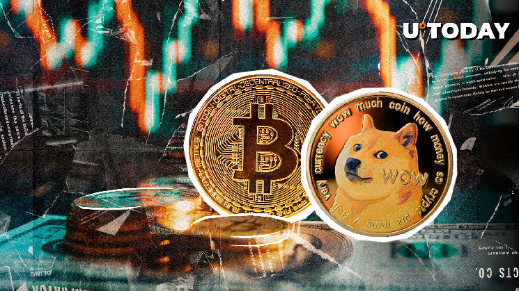 Кореляція між Bitcoin і Dogecoin: Тісний звязок за умов падіння цін на крипторинку