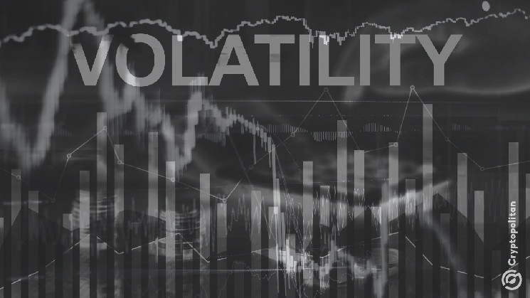 Волатильність фінансових ринків у 2025 році: Чи станемо свідками року ринкового глузду?