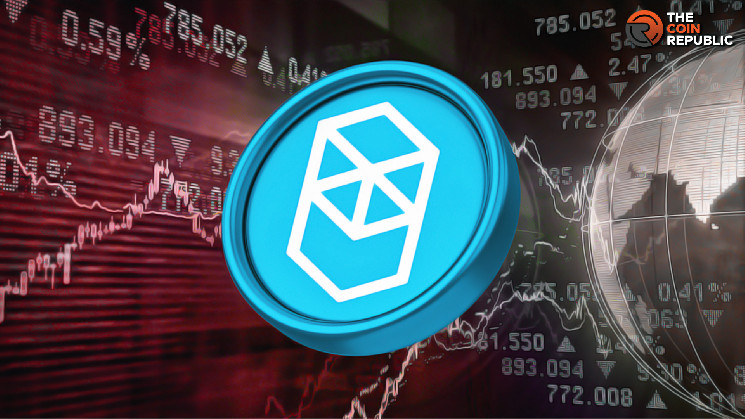Fantom: швидка криптоплатформа з новим алгоритмом консенсусу