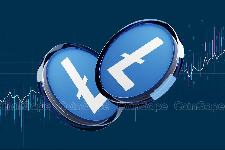 Ціна Litecoin продовжує падіння: можливе зниження на 20% через зменшення ймовірності ETF та активності користувачів