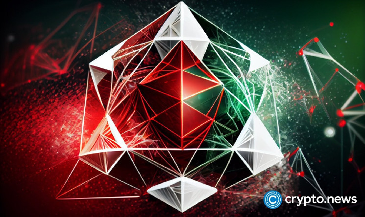 TRX создает двойное дно, Джастин Сан призывает инвесторов покупать на падении