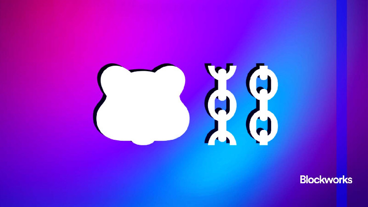 Berachain привлекает рекордные $1,6 миллиарда ликвидности перед запуском основной сети