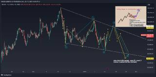 Цена биткойна упала ниже 90,000 долларов из-за неопределенности перед инаугурацией Трампа