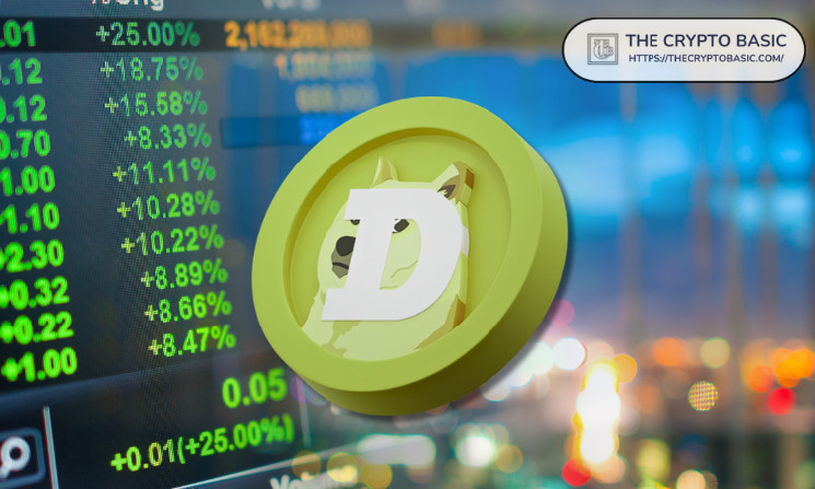 Dogecoin: Чи зможе досягти $0.39 за рахунок зростаючого інтересу?