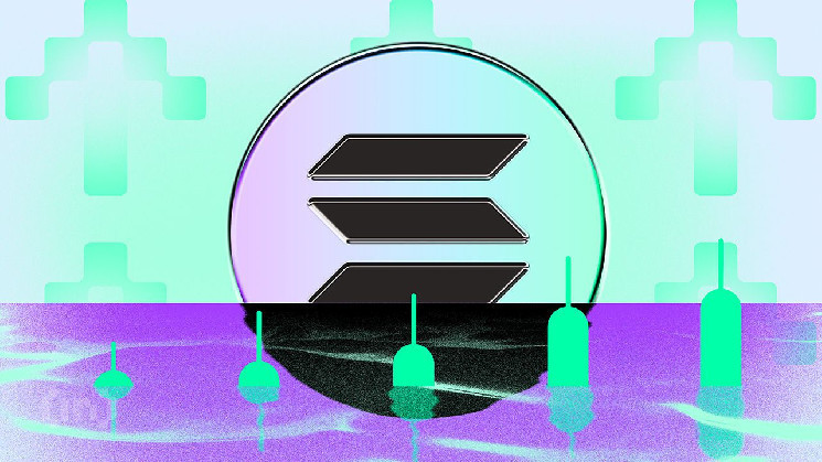 Solana (SOL) Ціна: Наступний рух вгору чи вниз?