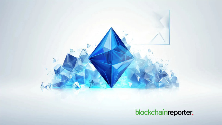 Обзор цен на криптовалюты: BTC, ETH, FET, STX, HEX