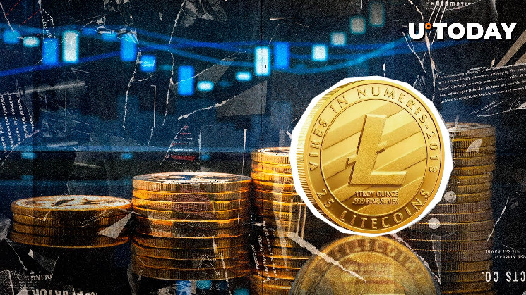 Літкоїн (LTC) злетів на 16% за добу: що стоїть за проривом?
