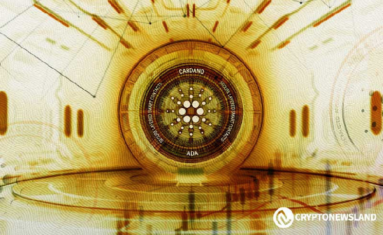 ADA стремится к прорыву на $1.3, повторяя бычий импульс XRP