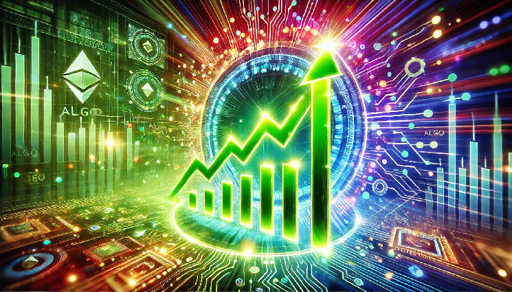 ALGO на подъеме: налоговые льготы и бычий импульс толкают ценовые прогнозы вверх