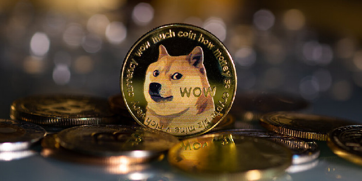 Dogecoin ETF: Мем-криптовалюты вызывают интерес традиционных финансовых институтов в 2025 году