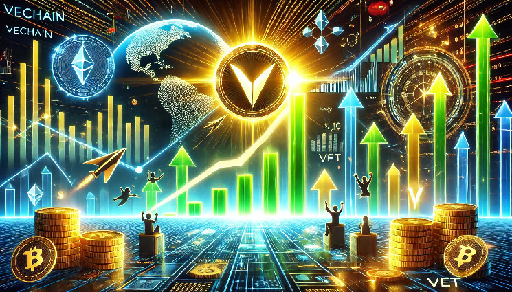 VeChain: Чи зможе криптовалюта досягти $0.10 у найближчі місяці?