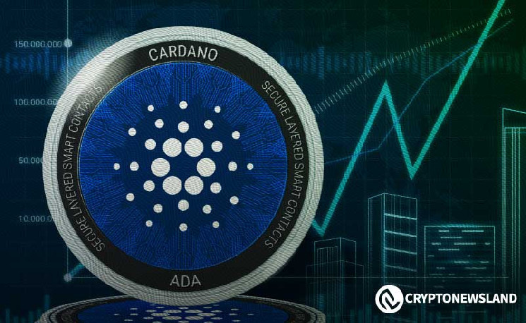 Потенційний прорив Cardano до $2: бичачий прапор сигналізує про зростання