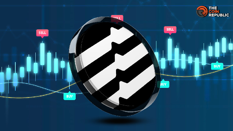 Прогноз цены монеты APT на $15.