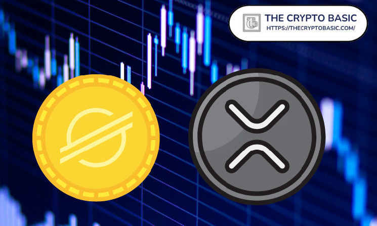 Главный технический директор Ripple и корреляция цен XRP и XLM