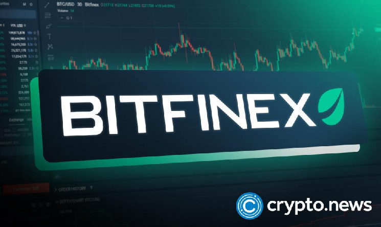 Возвращение украденных 9 миллиардов долларов в BTC на Bitfinex: споры и последствия для криптосообщества