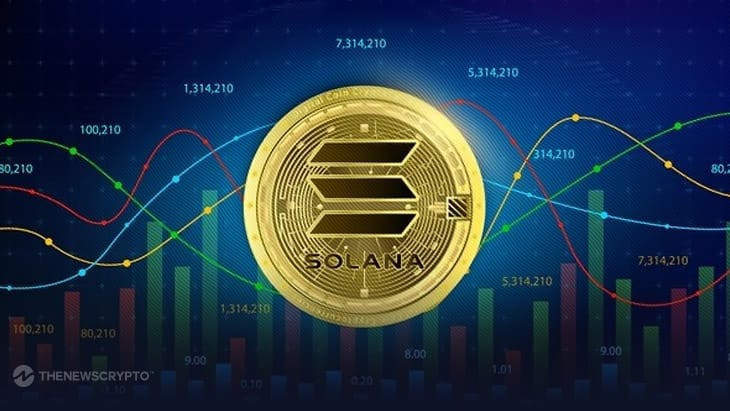Solana: Чи Продовжить SOL Рости?