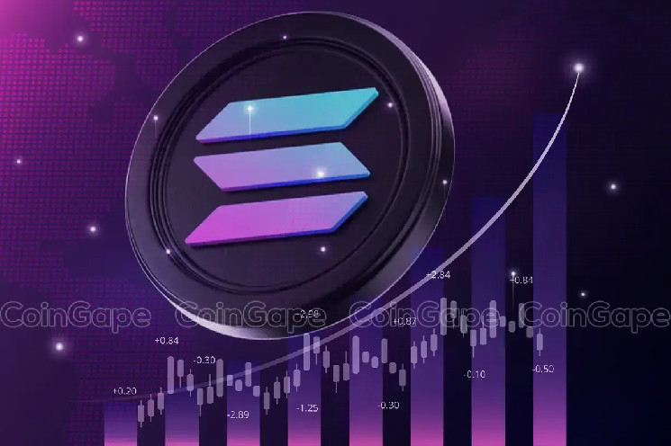 Ціна Solana може досягти 3,300 доларів за 90 днів: аналітики прогнозують зростання криптовалюти