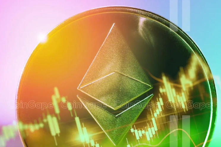 Ціна Ethereum може стрибнути до $7,000: прогнози і підстави для зростання.