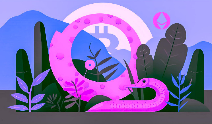 Два катализатора для взрыва биткоина: анализ Хейеса