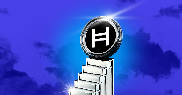 HBAR може досягти рекорду: прогнози вказують на потенційний ріст до $0.45