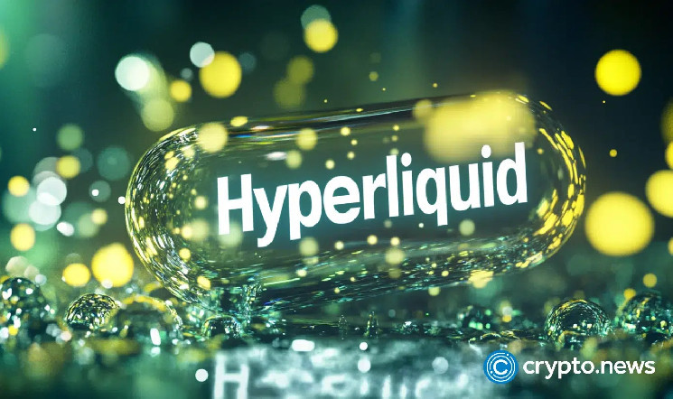 Ціна HYPE готова до стрибка на 51% завдяки зростанню обсягів торгівлі Hyperliquid